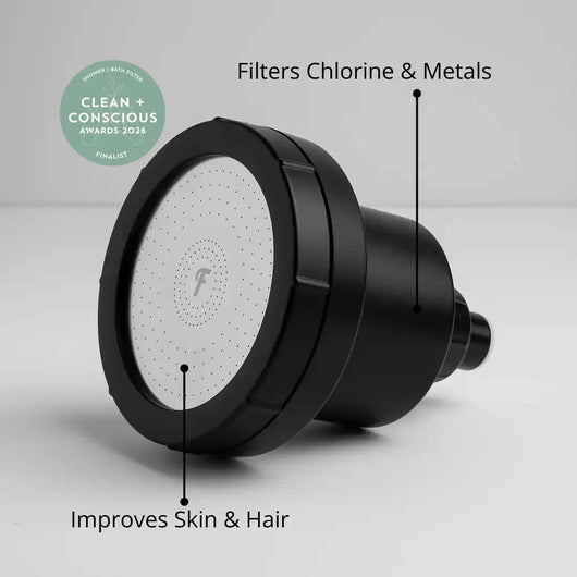 Flowy Filtered Shower Head