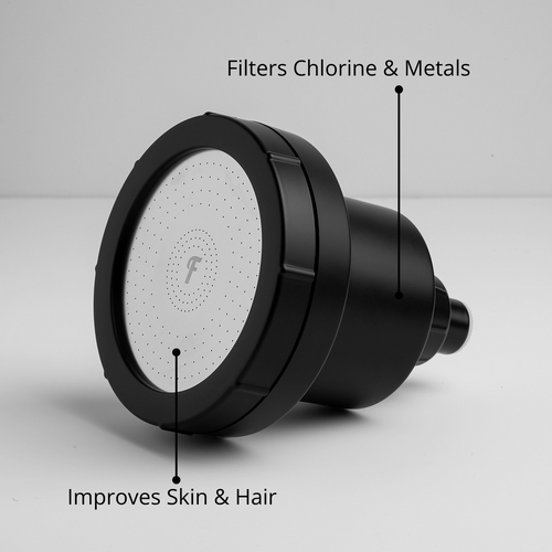 Flowy Filtered Shower Head