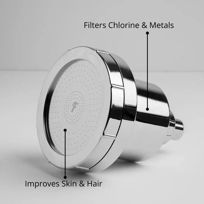 Flowy Filtered Showerhead