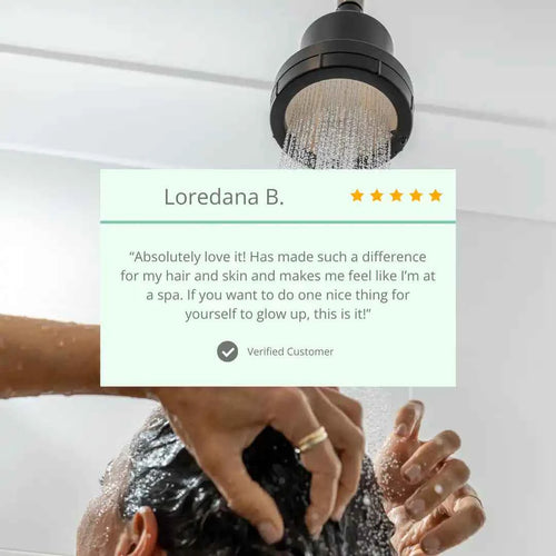 Flowy Filtered Shower Head