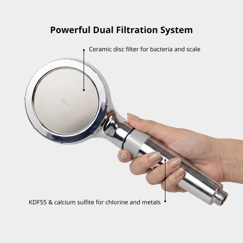 Handheld Filtered Shower Head