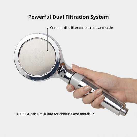 Handheld Filtered Shower Head