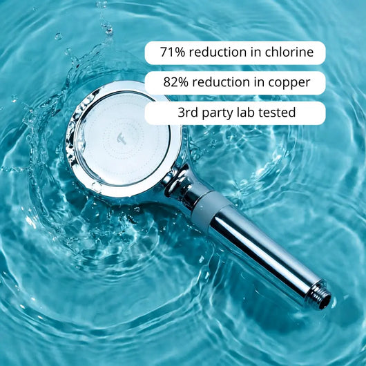 Flowy filtered showerhead lab results — 71% chlorine reduction, 82% copper reduction, third-party tested